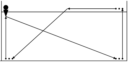 5. 5. 5 c диагональ. 5 дюймов в см. 6.